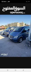  20 مطلوب ممول لمشروع تطوير ناجح بإذن الله تعالى.