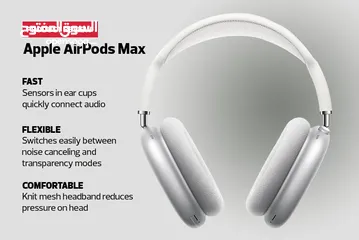  2 سماعة "أيربودز ماكس - AirPods Max". الكوبي المميزة