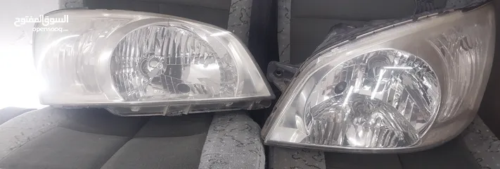  1 هنداي كيتس