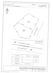  3 عقار تجاري للبيع على مزدوج قصر أحمد بالقرب من كرمة النص مساحة الأرض 1861.30م² على واجهتين 50م و 20م