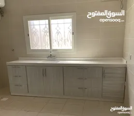  1 مطلوب خزائن مطبخ سفلي أو ابواب خزاين مطبخ