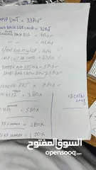  8 للبيع مستودع السيارات وقطع الغيار