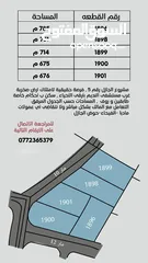  2 نمرة 750متر (صخريه )غرب النديم الجازل ب37 الف