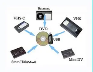  1 تحويل أشرطة الفيديو لسي دي او فلاش transfer your vhs to flash memory or cd
