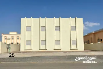  1 building(25)falaj back side of muscat bakery/خلف مخبز مسقط