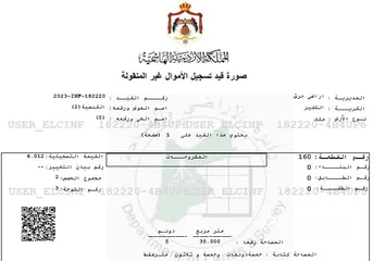  3 قطعة ارض مميزة جميلة في الكفير -القبسية