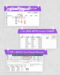  22 دورة إكسل متكاملة مسجلة بالكامل فقط بـ10 دنانير – من الصفر للاحتراف خلال 18 ساعة!
