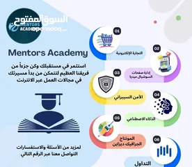  3 احجز مكانك الآن في اللقاء المجاني لتتعلم مهارات الدخل أونلاين وتبدأ قصّة نجاحك!