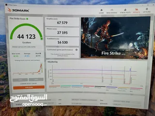  6 RTX 4080 super