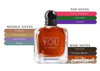  2 عطر Stronger with you Intensely