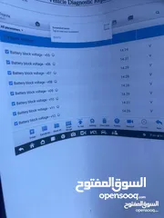  11 تويوتا بريوس 2015 هايبرد فل كامل مع بانوراما أعلى صنف بكج ( 5) لون اسود مميز