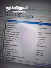  5 Laptop Hp Core i7