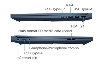  4 Hp Victus RTX4060-8GB , i5-12Gen