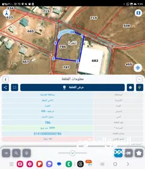  1 للبيع أرض 3.5 دونم صناعات متوسطه شارعين قوشان في النقيره