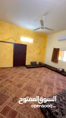  1 شقه البيع في اربد حواره