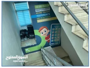  13 مجمع تجاري في منطقة العبدلي بالقرب من البنك المركزي