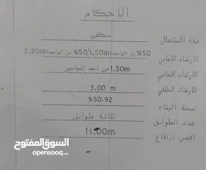  2 الارض للبيع في الخزان المنطقه على الشارع الرئيسي بسعر مميز