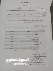  5 قطعة ارض للبيع