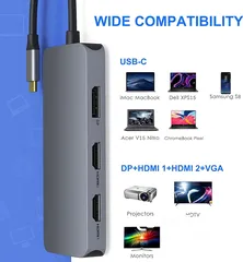  4 يو اس بي هاب ومقسم شاشة (VGA, HDMI, DP) USB C to Dual HDMI Adapter,7 in 1 USB C Docking Station