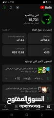  1 قناة يوتيوب محتوى ملخصات انمي مفعله ربح للبيع بسعر حرق