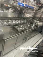  20 Kitchen equipments