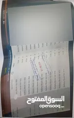  12 تويوتا كامري موديل 2016 فحص 3 جيد وفل كامل فتحه وجلد وشاشه وكاميرا وجنط هايبرد