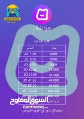  27 مرحباً بكم في ديجيتال باور للألعاب والبرامج! شحن جميع العابك في مكان واحد والتطبيقات