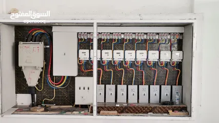  29 توصيل الكهرباء والماء للمنازل والمحلات ELECTRICAL AND WATER CONNECTION SERVICES