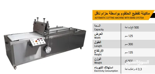  3 ماكنات مشكلة لانتاج الحلويات