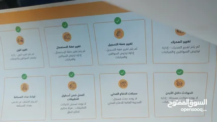 10 تويوتا كورولا فحص كامل خصوصي اصلي ممشى قليل