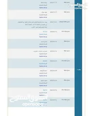  15 تويوتا بريوس برسونه XLE 2021