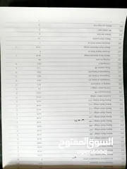  23 تويوتا بريوس (2013) 4 جيد للبيع