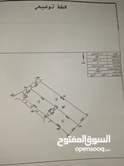  6 ارض للبيع ام الرصاص على الشارع الرئيسي