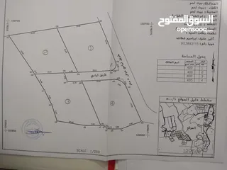  3 اثير غطاشه