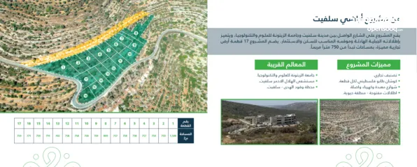  1 فرصة استثمارية مميزة في سلفيت – أراضي تجارية على الشارع الرئيسي قرب جامعة الزيتونة