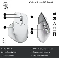  2 Logitech MX Master 3S Wireless Performance Mouse