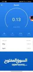  4 smart plug  تايمر دجيتال ، مؤقت