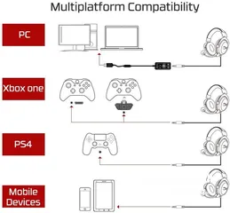  7 HyperX Cloud III – Gaming Headset الاصلية