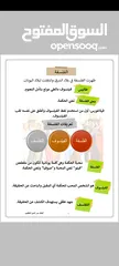  10 مدرس تاريخ وجغرافيا صف 10 و11 و12