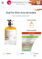  24 Aura de Arabia Perfumes for men and women