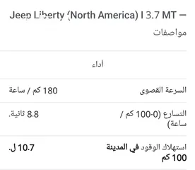  9 جيب ليبيرتي 2002  امريكي2WD  فحص كاش و قابل اقساط او البدل