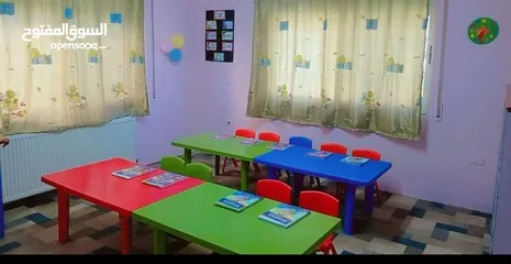  1 طاولات مستطيلة ودائرية ومثلث وكراسي بلاستيك للحضانات ورياض الأطفال