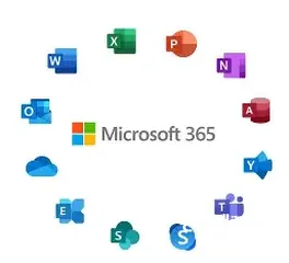  1 Office أصلي مدى الحياة  تفعيل فوري وسعر مميز