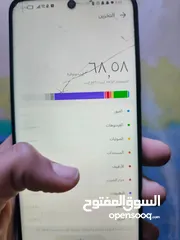  4 هونور x7b الجهاز صارلي شهرين من اخذتة وكلش حلو سعرة اشتريتة   وبس مجال 275 _250