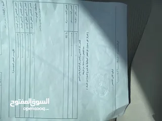  8 هوندا ستي 2019 استخدام شخصي وارد الكويت