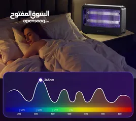  7 جهاز صاعق الحشرات الكهربائي الذكي من DSP    لصيف بلا ناموس ولا ذباب! بصعقات كهربائية .