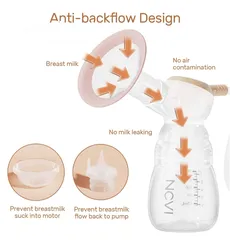 7 شفاط حليب كهربائي مزدوج بدرجة مستشفى NCVI Double Electric Breast Pump (Hospital-Grade Strength)