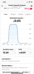  1 Monetized TikTok account for sale