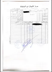  2 أرض للبيع في صرة من المالك كوشان مباشرة بجانب إسكان المهندسين