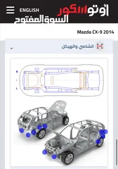  12 مازدا CX-9 2014 فل كامل وفحص كامل